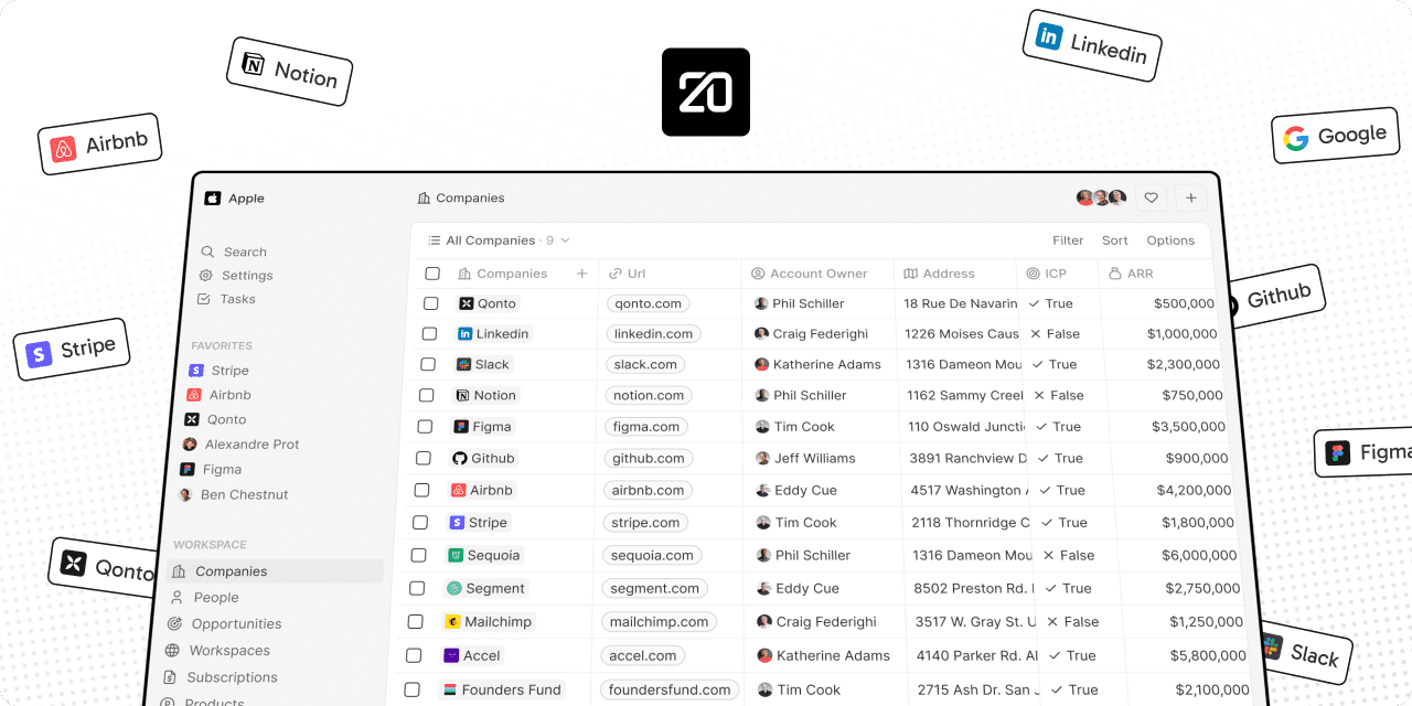 Twenty : le CRM open source qui veut remplacer Salesforce